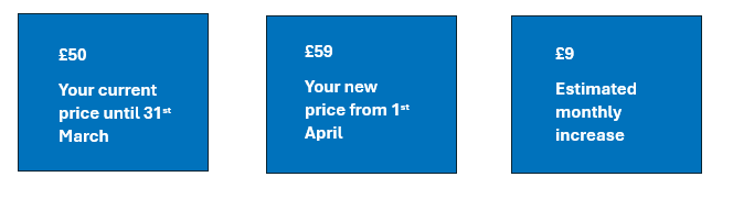 Monthly increase