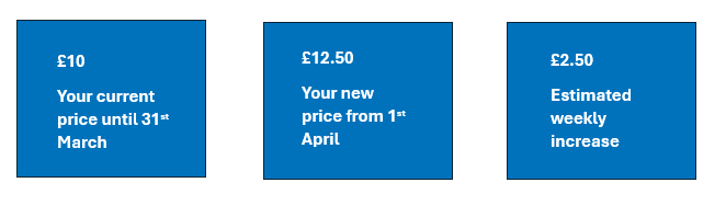 Weekly increase