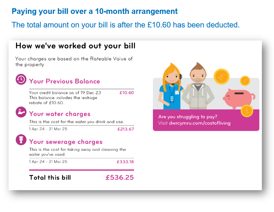 Paying your bill over a 10month arrangement