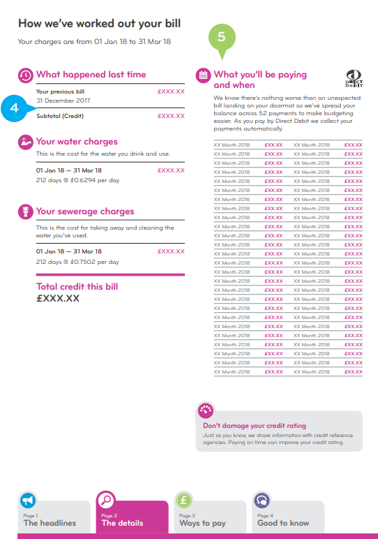 Unmetered bill