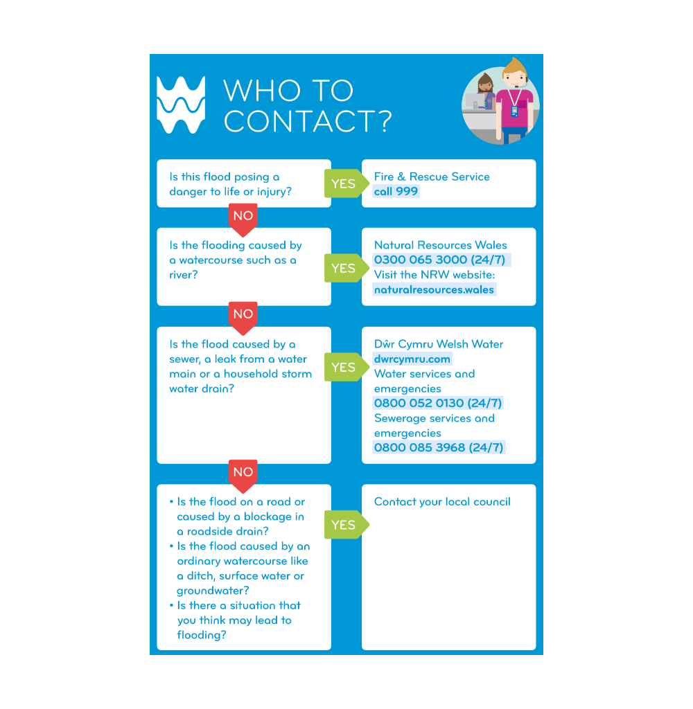 Who to contact in a flooding emergency