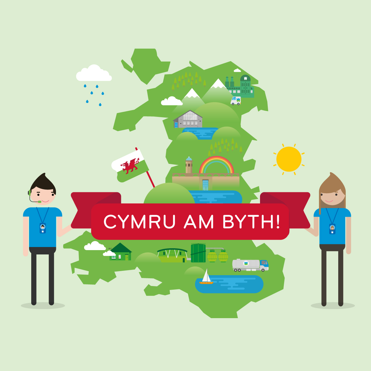 Welsh language image