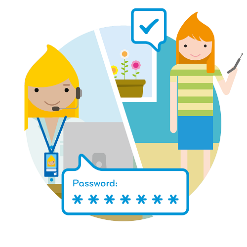 Call centre customer password